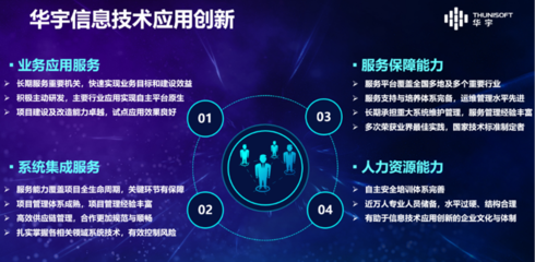 華宇簽約入駐北京經(jīng)濟(jì)技術(shù)開發(fā)區(qū)國(guó)家信創(chuàng)園，共筑信息技術(shù)咨詢服務(wù)新篇章